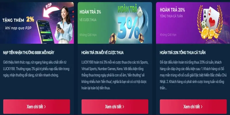 Tin tức khuyến mãi FB88 iOS